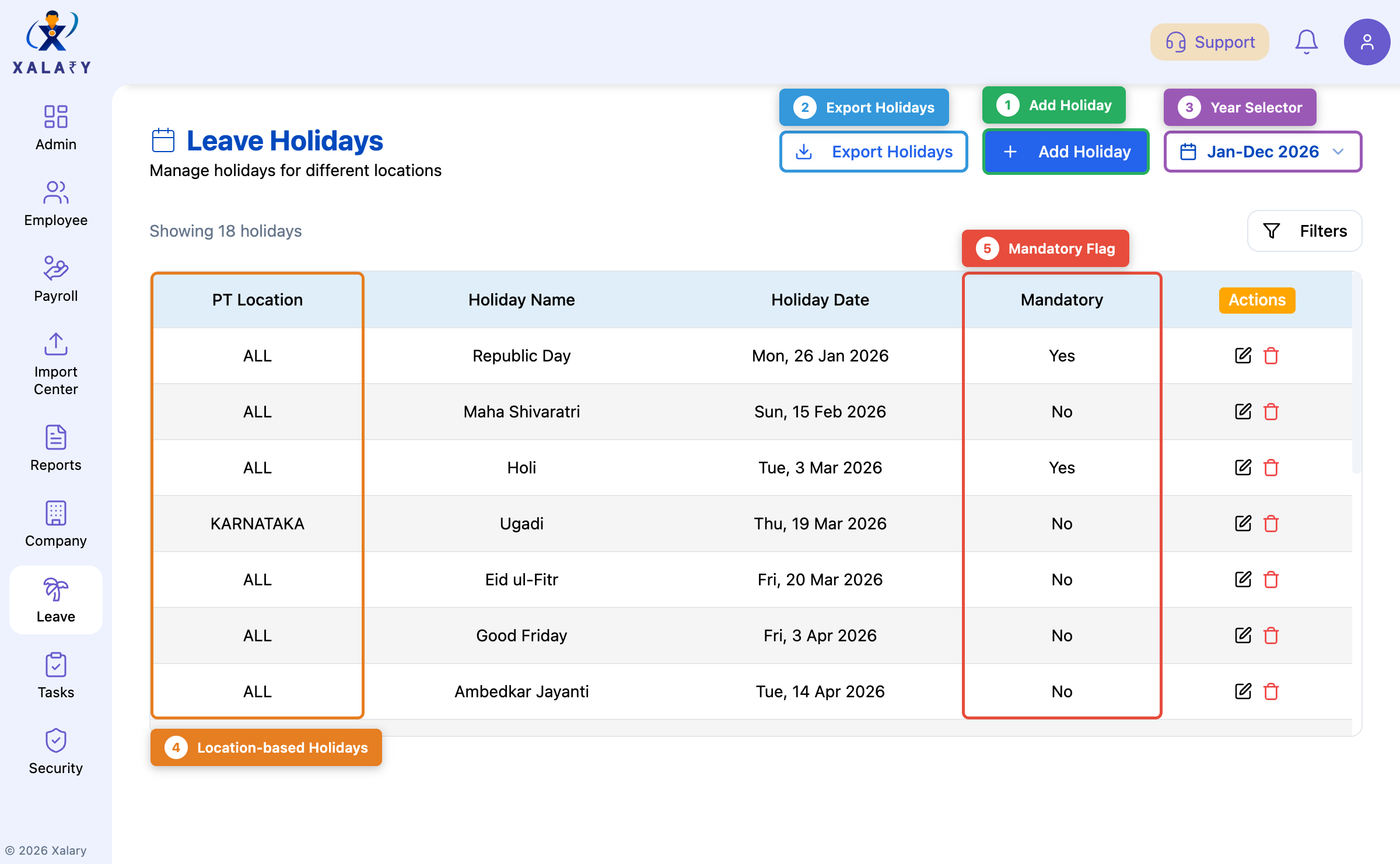 Leave holidays page with feature annotations