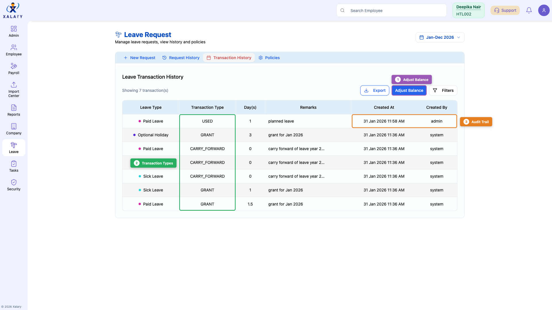 Leave transaction history with feature annotations